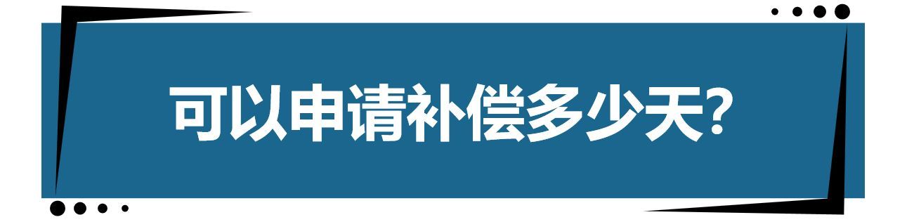 发明专利审查周期太长了！了解下专利保护期限补偿？