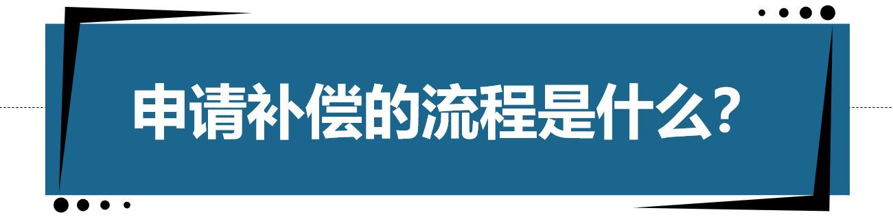 发明专利审查周期太长了！了解下专利保护期限补偿？